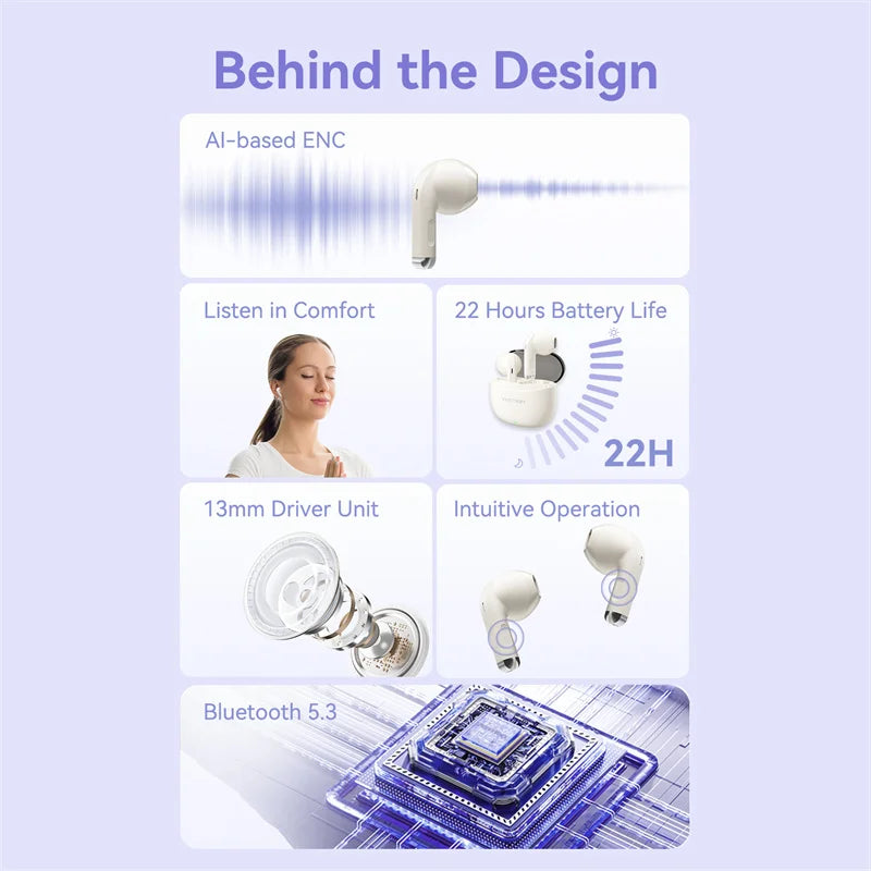 Vention Bluetooth 5.3 Fones de ouvido sem fio Headset TWS HiFi Estéreo Esportivo com microfone Fone de ouvido de baixa latência Controle de toque