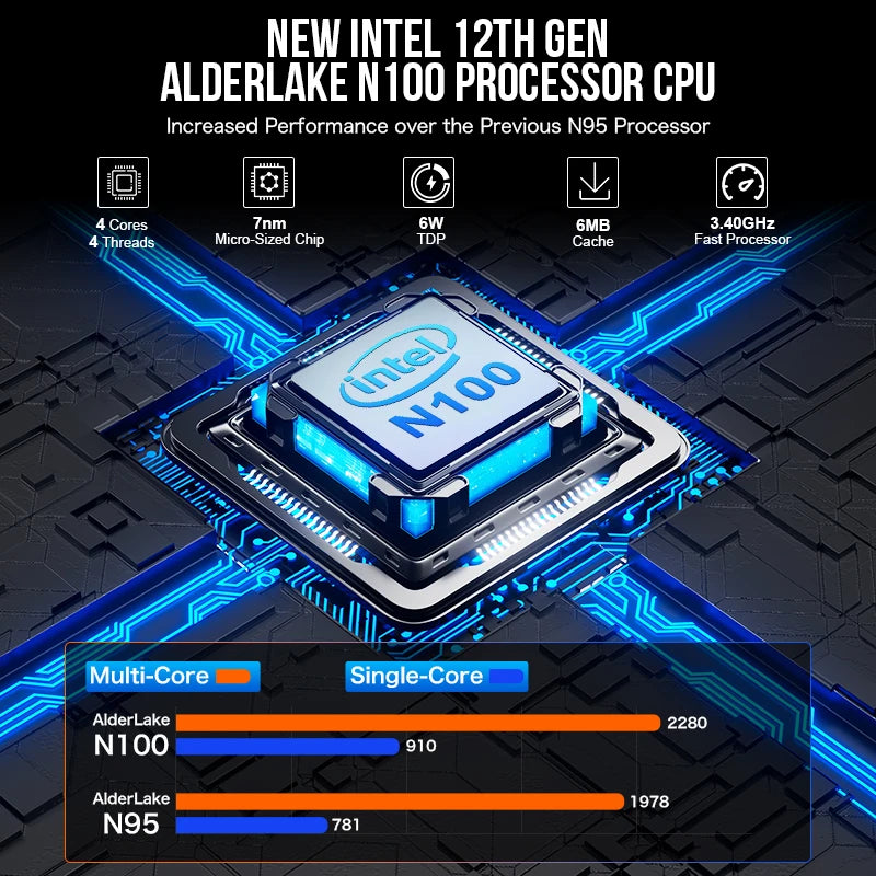 Mini PC GMKtec G2 Windows 11 Pro Intel 12ª geração Alder Lake N100 Mini PC DDR5 12 GB de RAM 512 GB de ROM WiFi 6 BT5.2 Computador de mesa